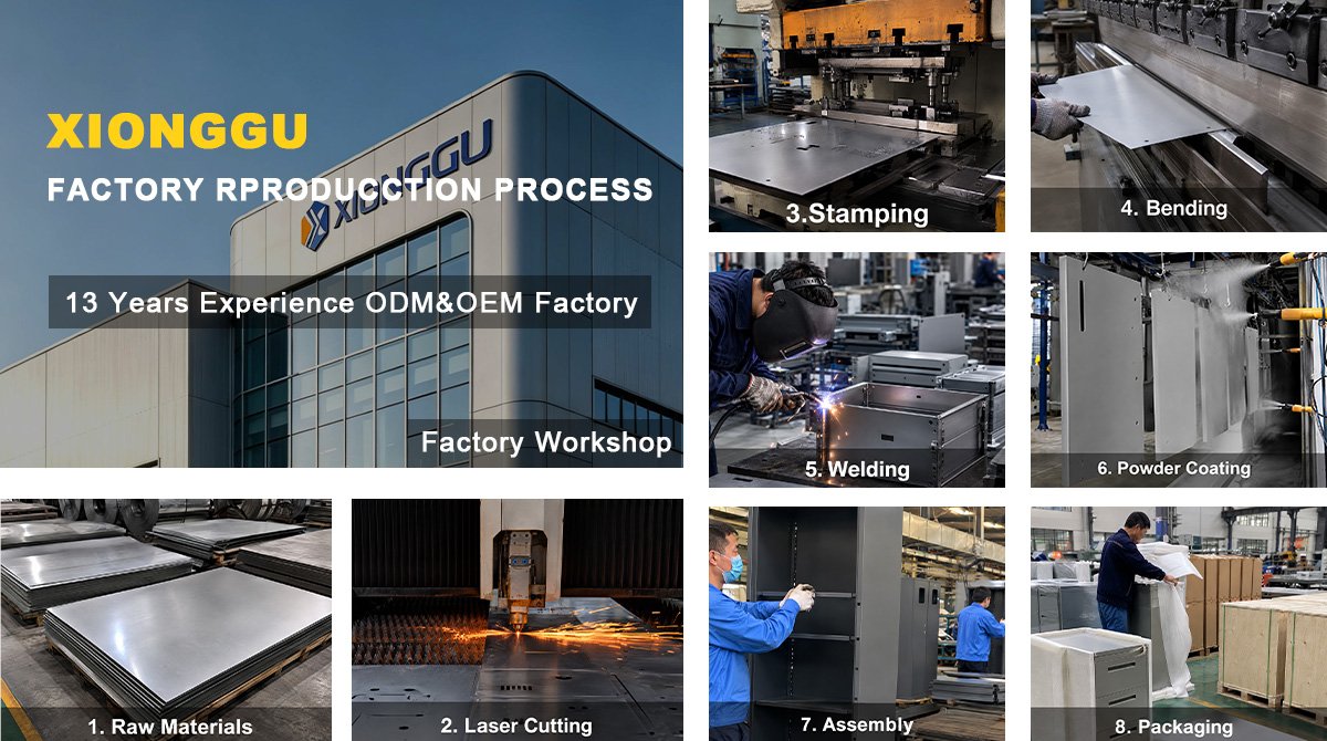 Steel furniture manufacturing process at XIONGGU factory including laser cutting bending welding powder coating assembly and packaging